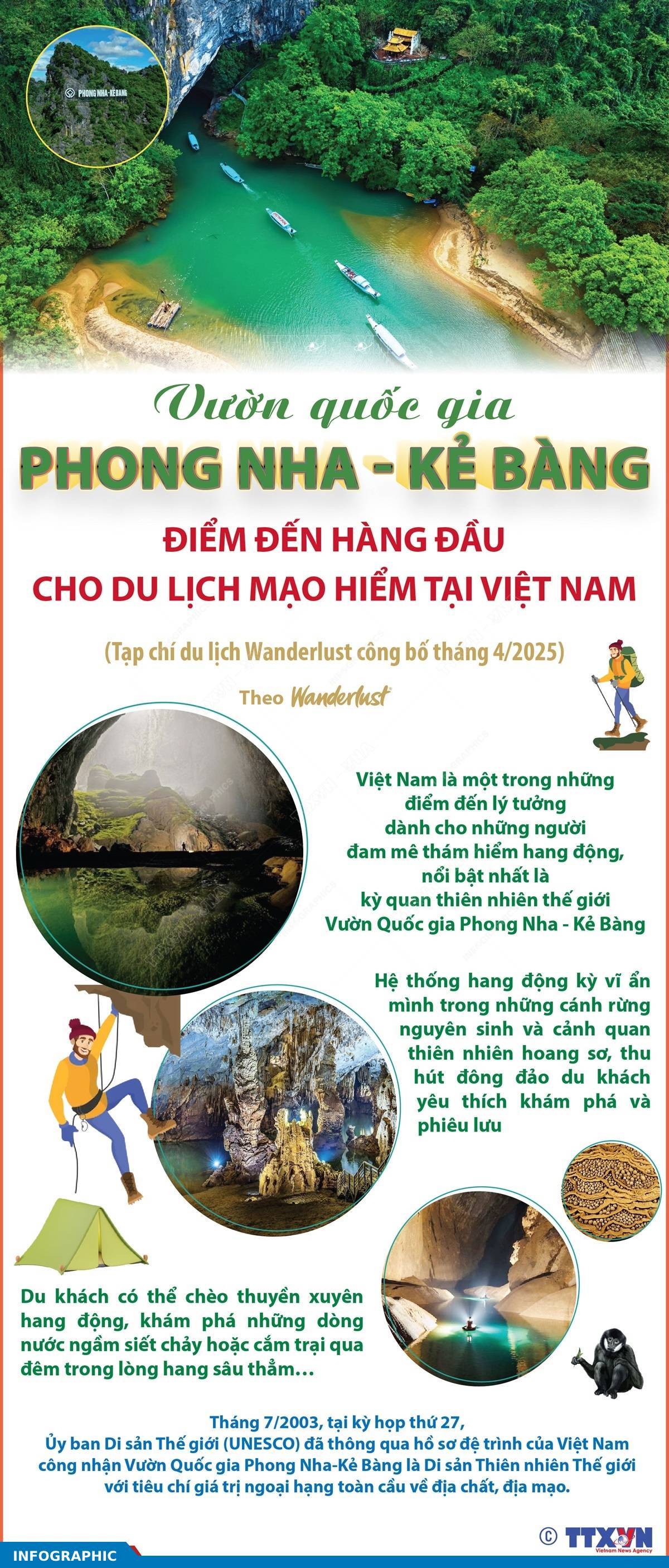 Vườn quốc gia Phong Nha - Kẻ Bàng: Điểm đến hàng đầu cho du lịch mạo hiểm tại Việt Nam