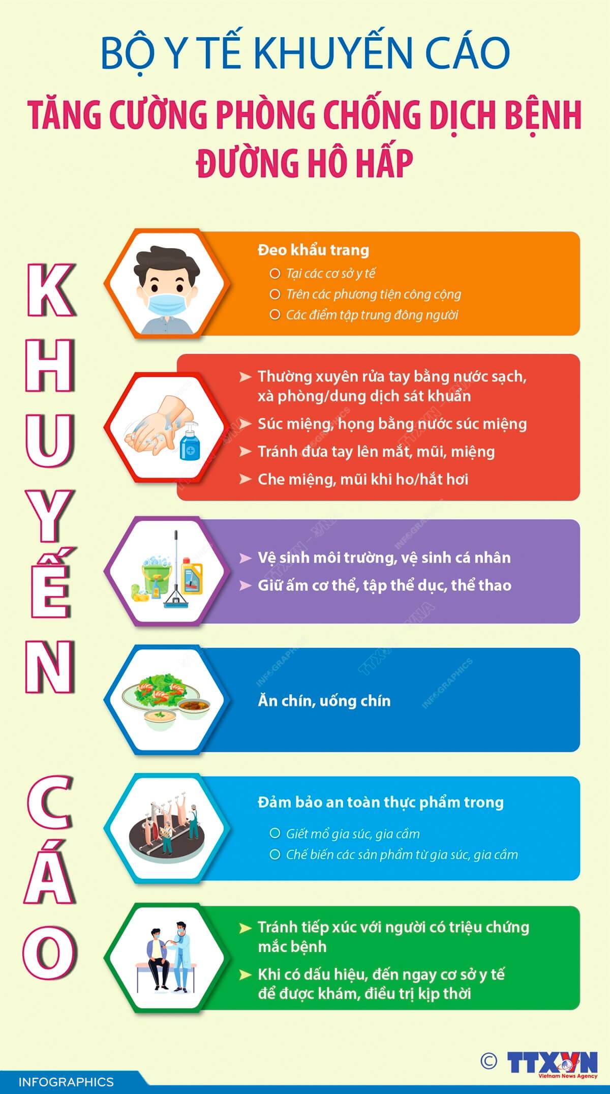 Bộ Y tế khuyến cáo tăng cường phòng chống dịch bệnh đường hô hấp