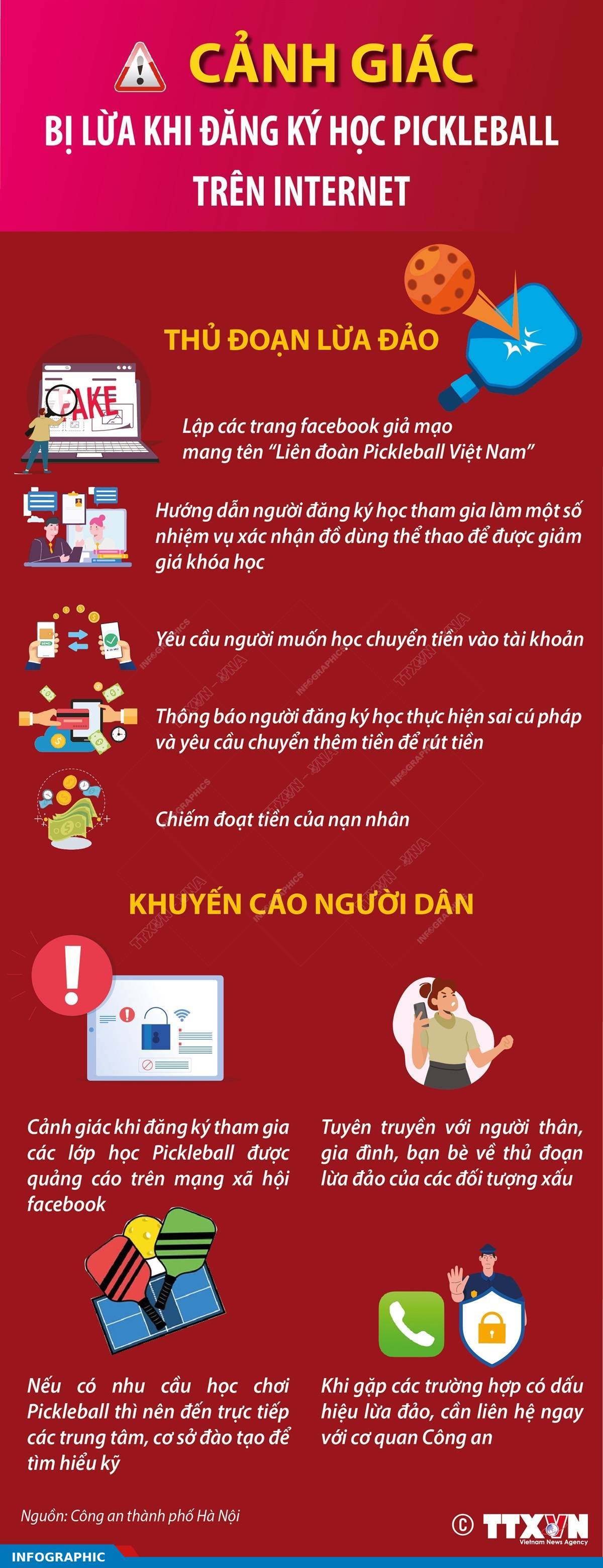 Cảnh giác bị lừa khi đăng ký học Pickleball trên Internet