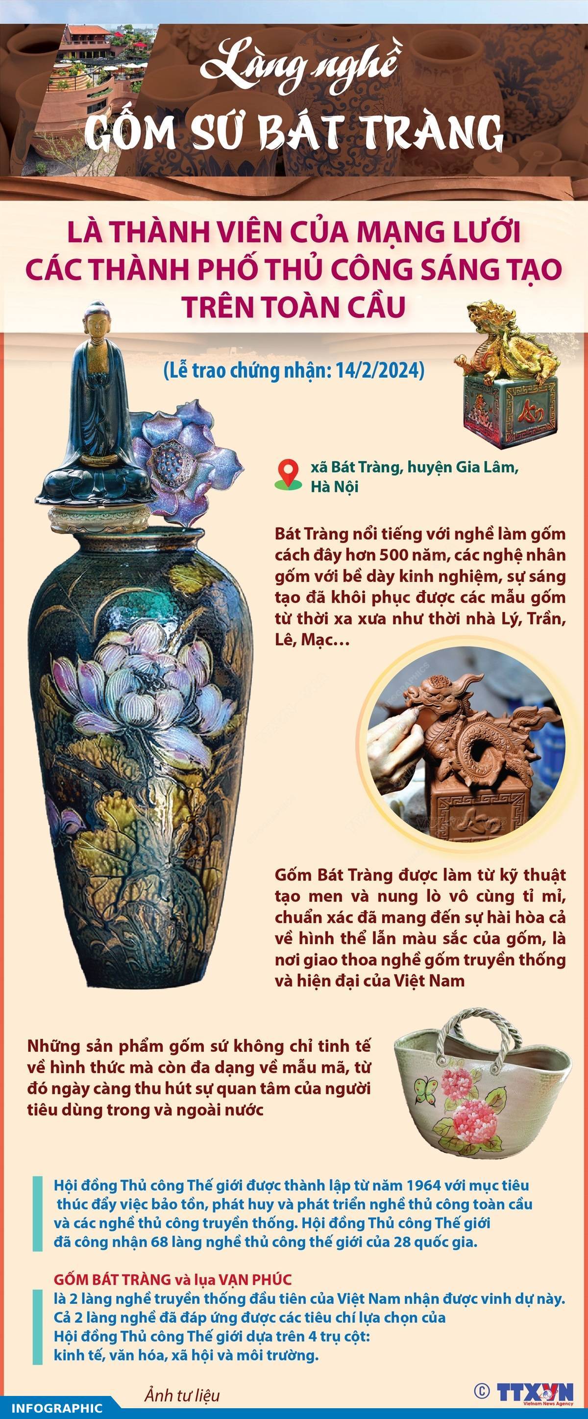 Làng nghề gốm sứ Bát Tràng là thành viên của mạng lưới các thành phố thủ công sáng tạo trên toàn cầu