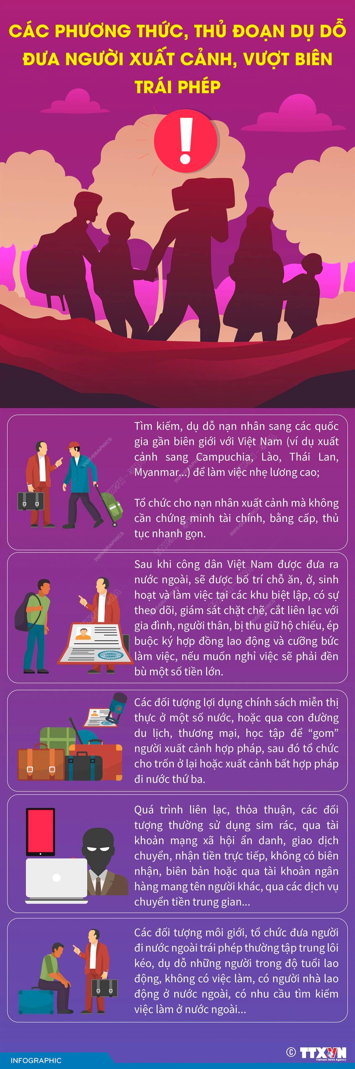 Các phương thức, thủ đoạn dụ dỗ đưa người xuất cảnh, vượt biên trái phép