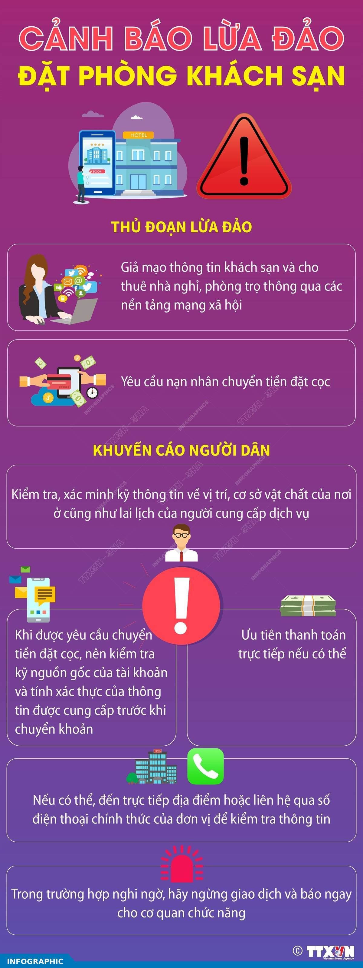 Cảnh báo lừa đảo đặt phòng khách sạn