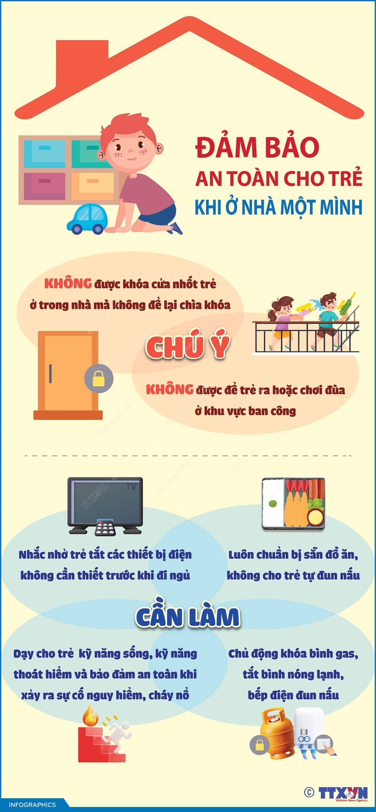 Đảm bảo an toàn cho trẻ khi ở nhà một mình
