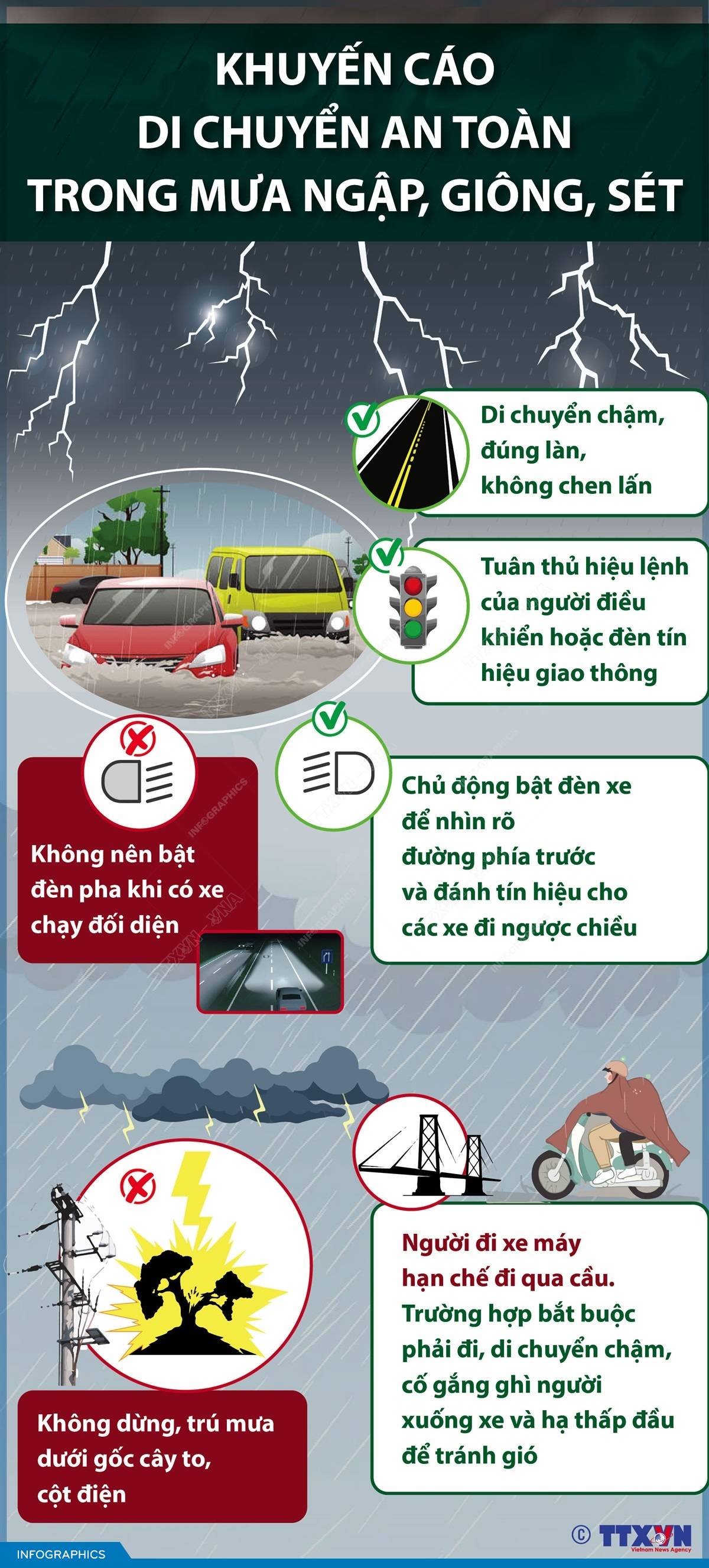 Khuyến cáo biện pháp di chuyển an toàn trong mưa ngập, giông, sét