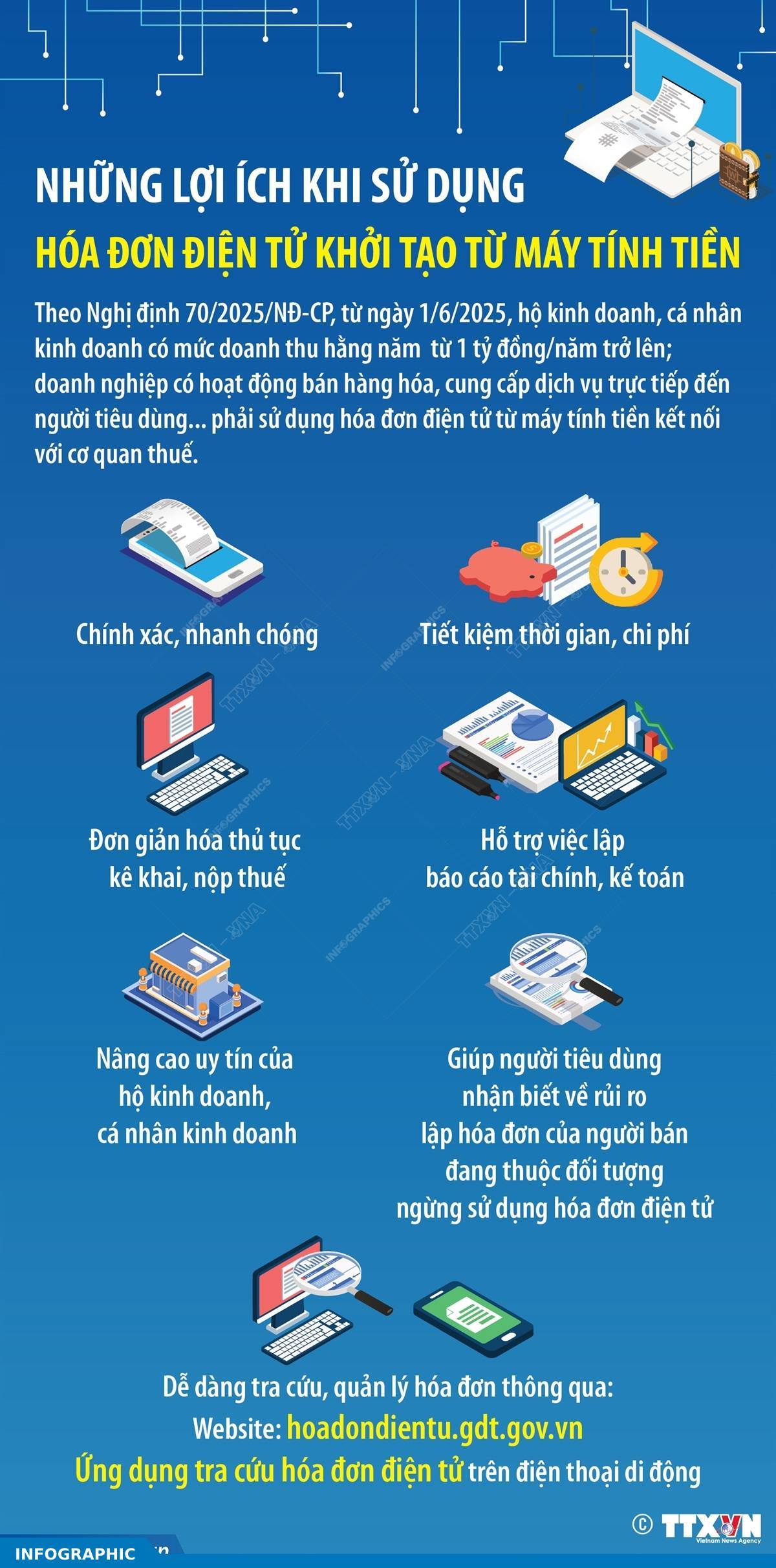 Những lợi ích khi sử dụng hóa đơn điện tử khởi tạo từ máy tính tiền