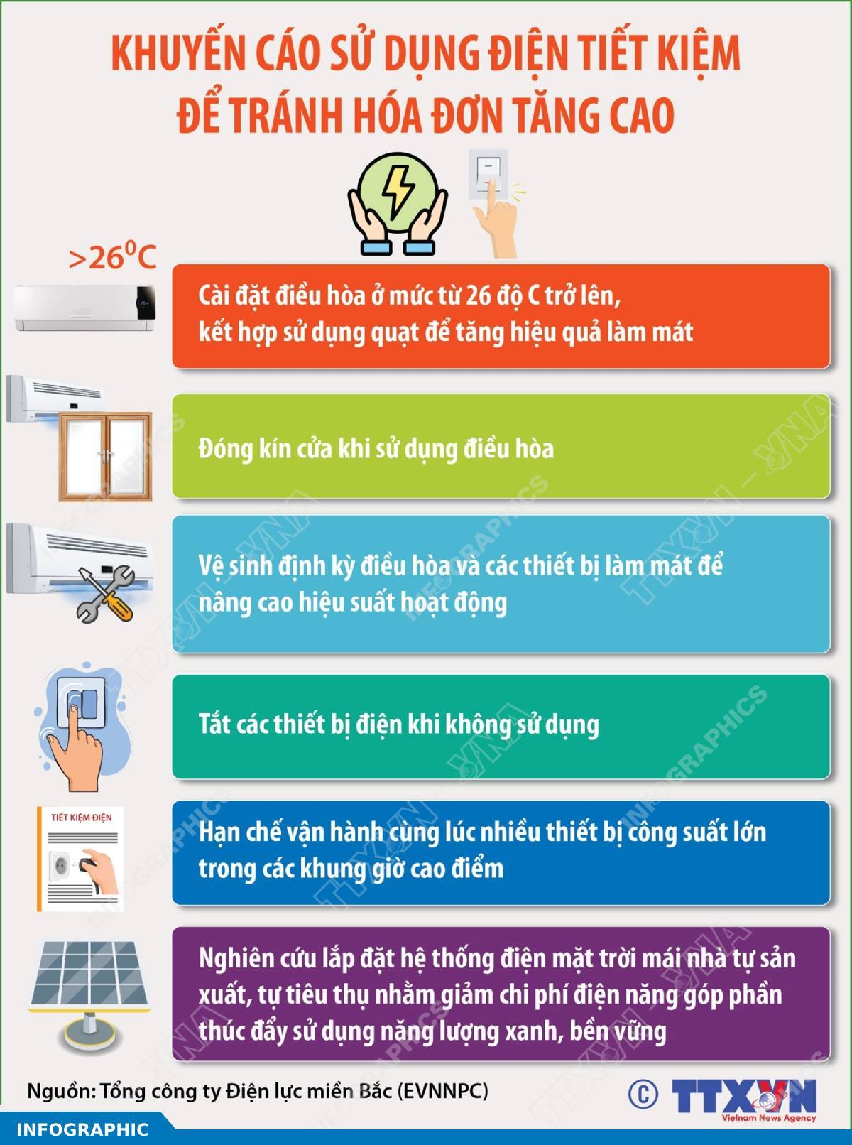 Khuyến cáo sử dụng điện tiết kiệm để tránh hóa đơn tăng cao