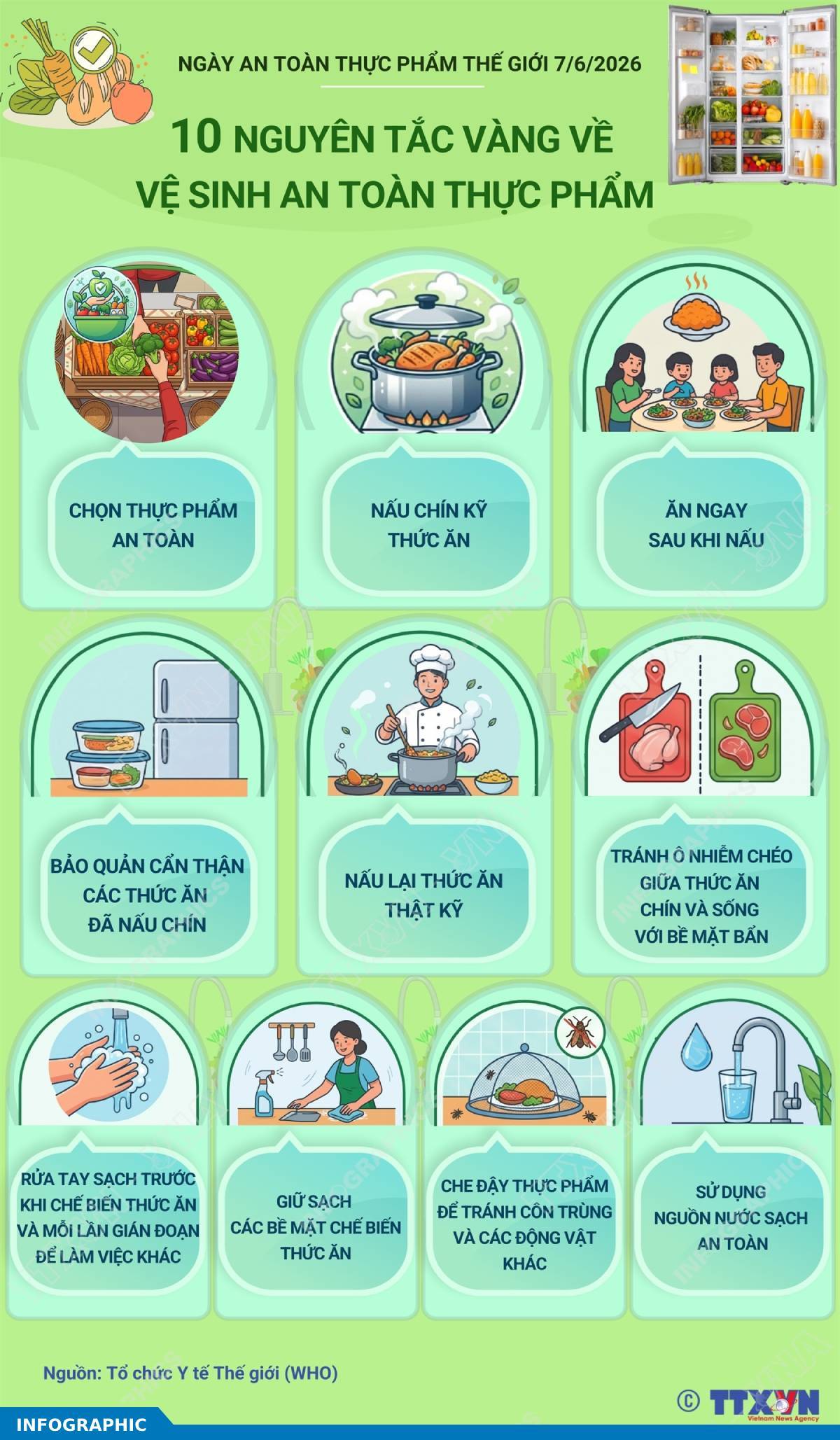 10 nguyên tắc vàng về vệ sinh an toàn thực phẩm