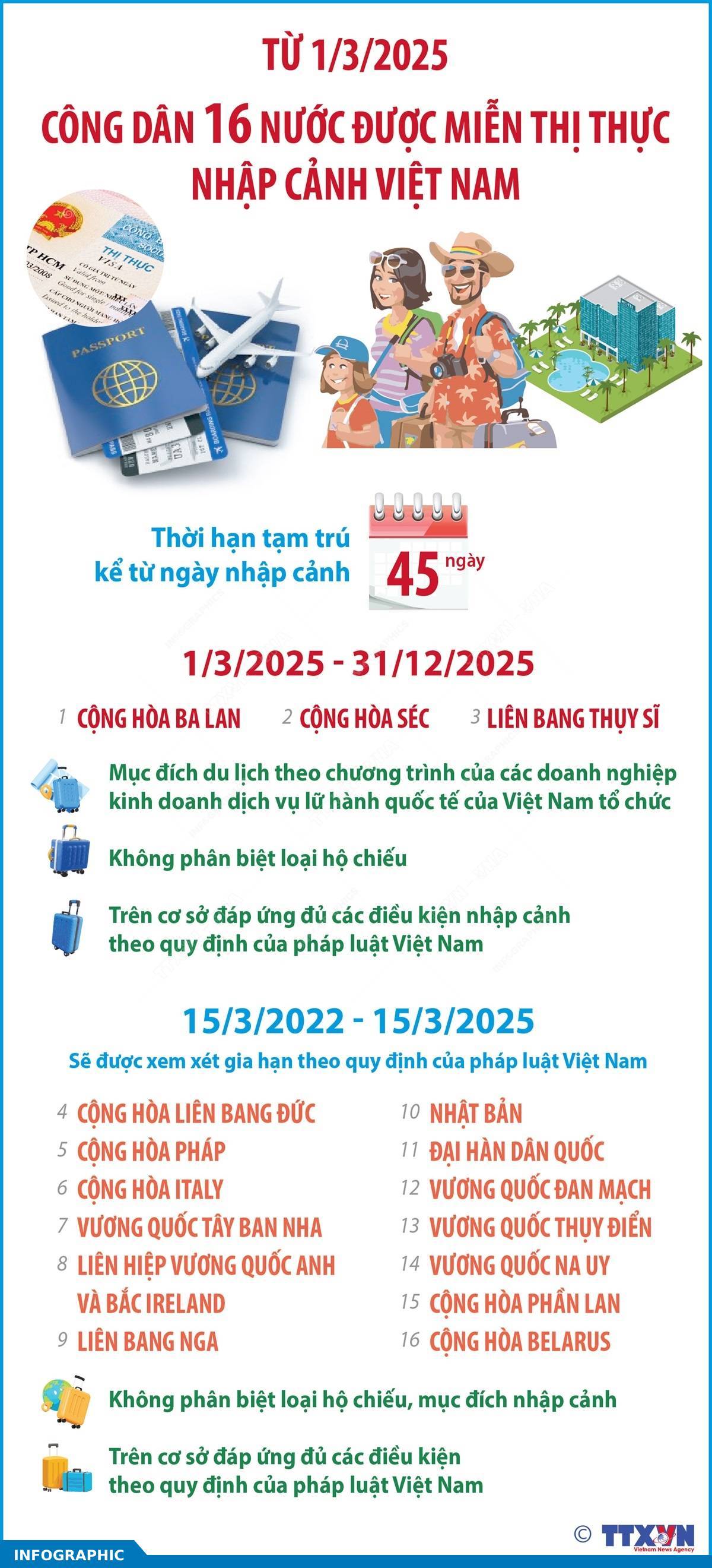 Bộ Công an hướng dẫn đổi, cấp lại giấy phép lái xe từ 1/3/2025