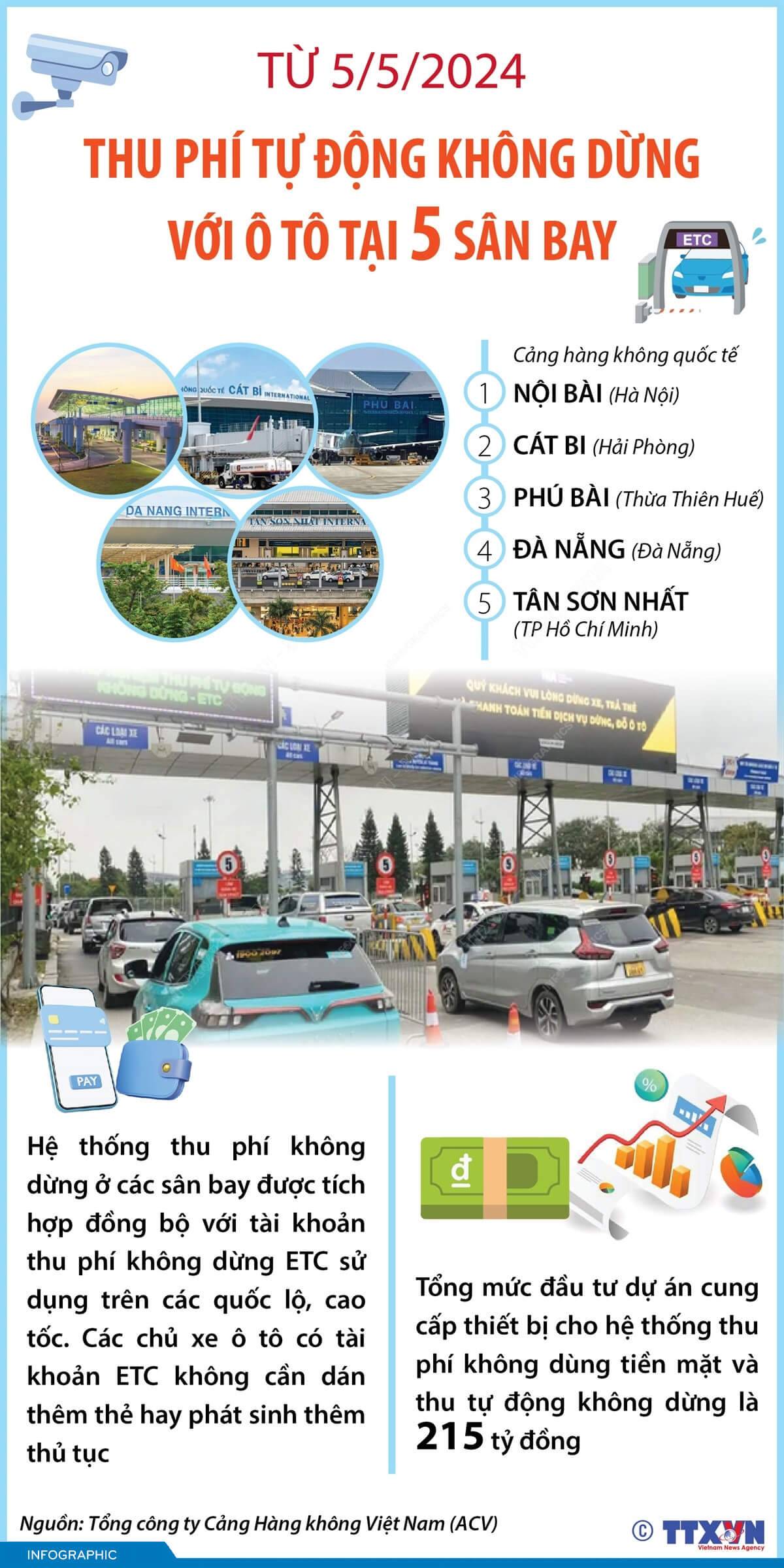 Thu phí tự động không dừng với ô tô tại 5 sân bay