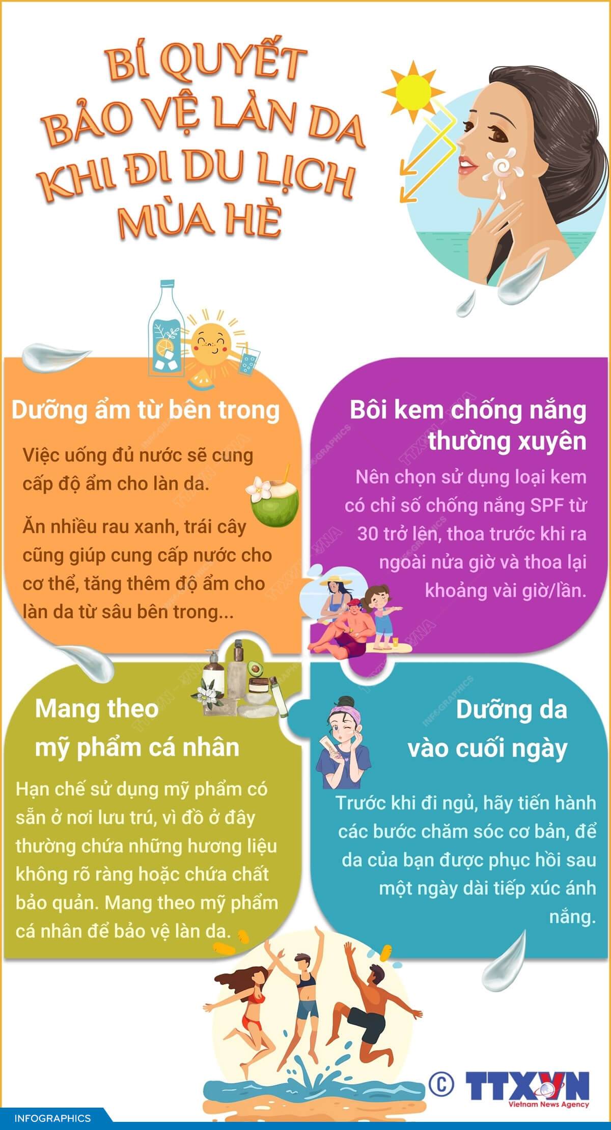 Bí quyết bảo vệ làn da khi đi du lịch mùa hè
