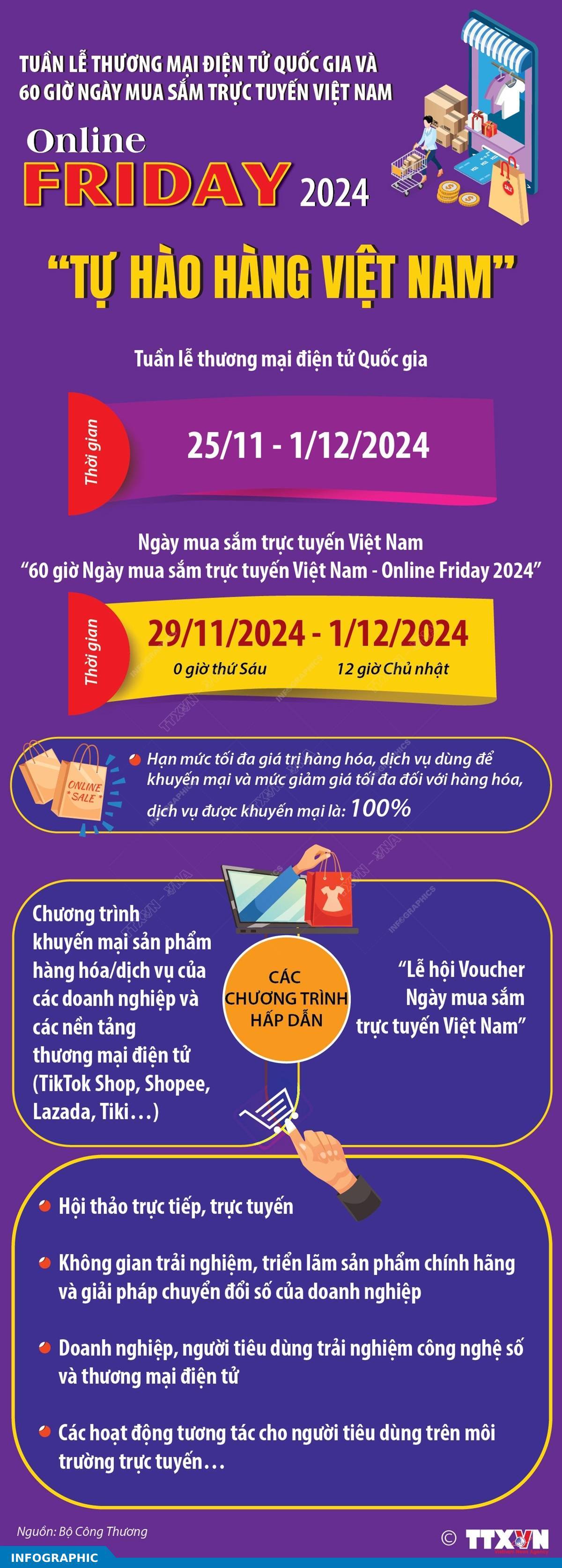 Tuần lễ thương mại điện tử quốc gia và 60 giờ Ngày mua sắm trực tuyến Việt Nam - Online Friday 2024: “Tự hào hàng Việt Nam”