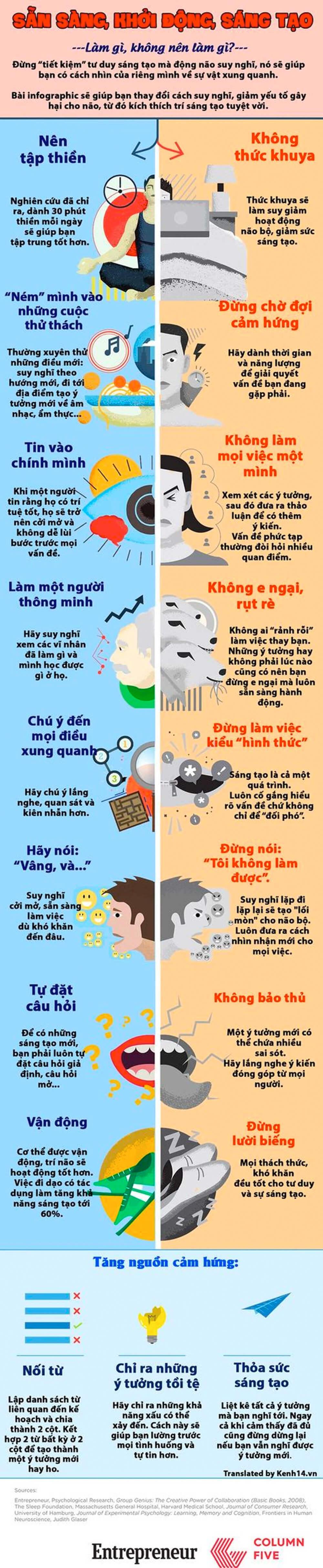 Sẵn sàng, khởi động, sáng tạo, nên làm gì và không làm gì